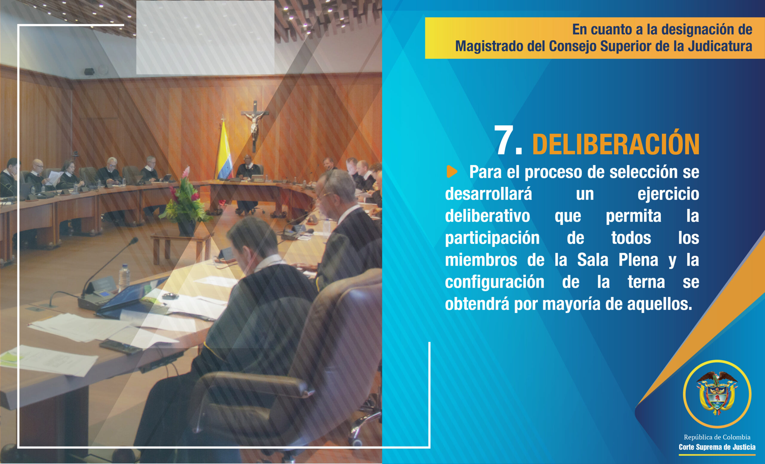slide  principios convocatoria magistrado CSJ 2024 12