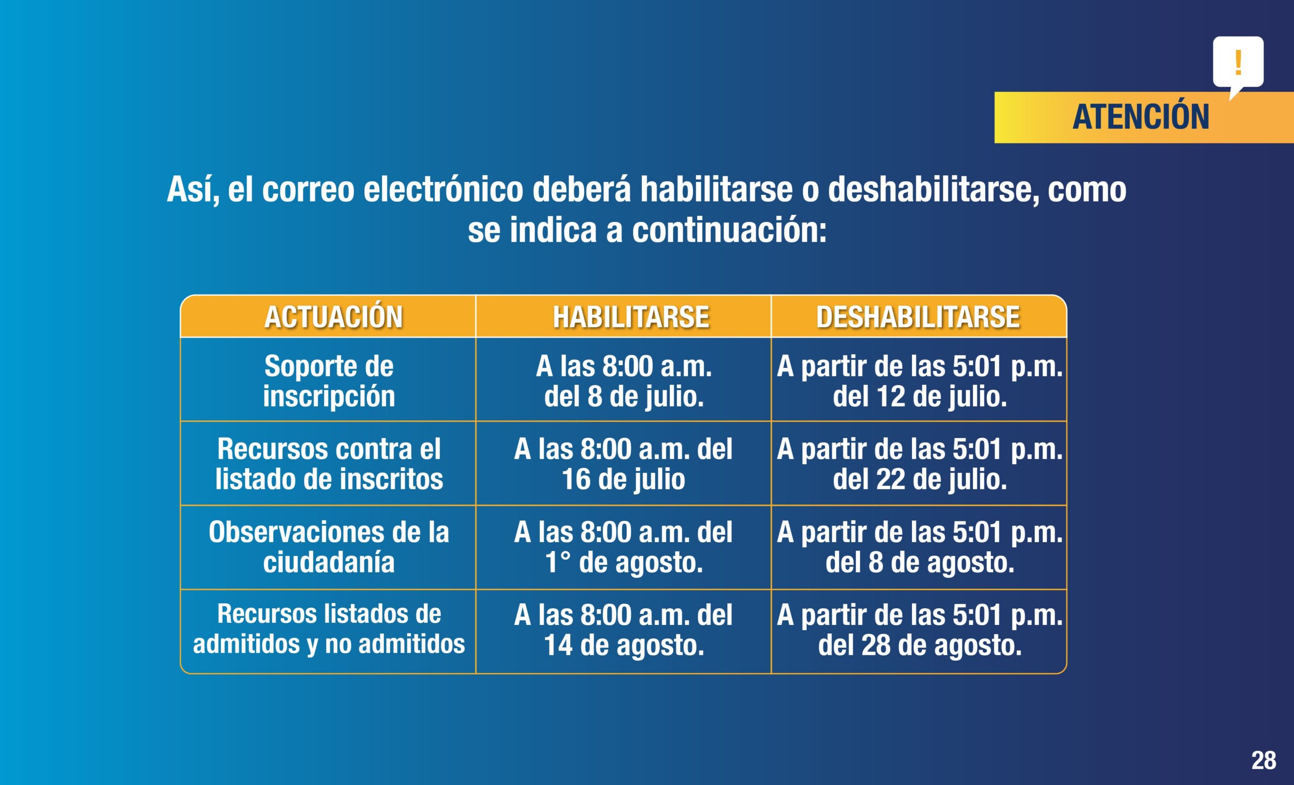 slide contáctenos convocatoria procurador general 2024 2
