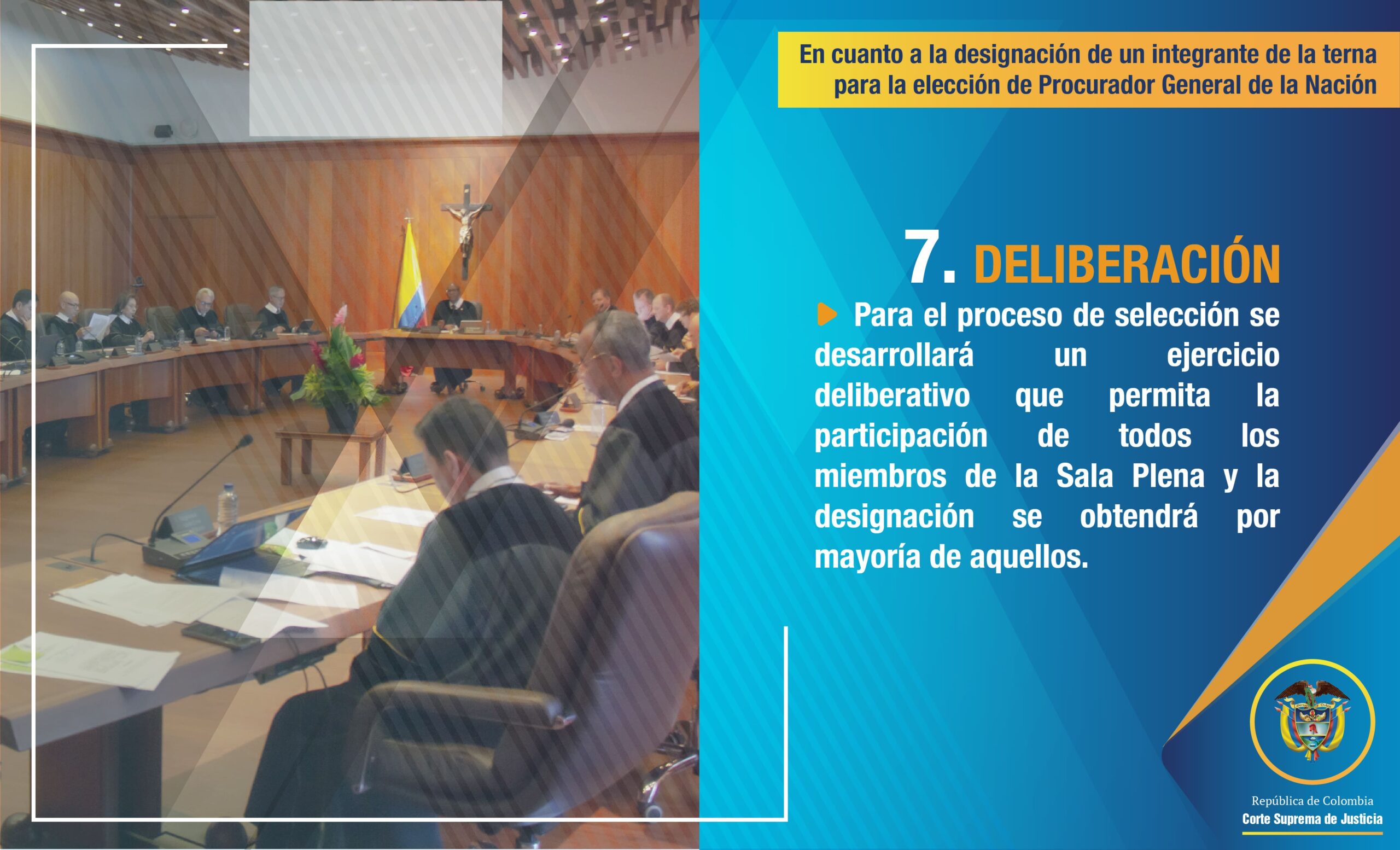 slide carousel principios convocatoria procurador 2024 12