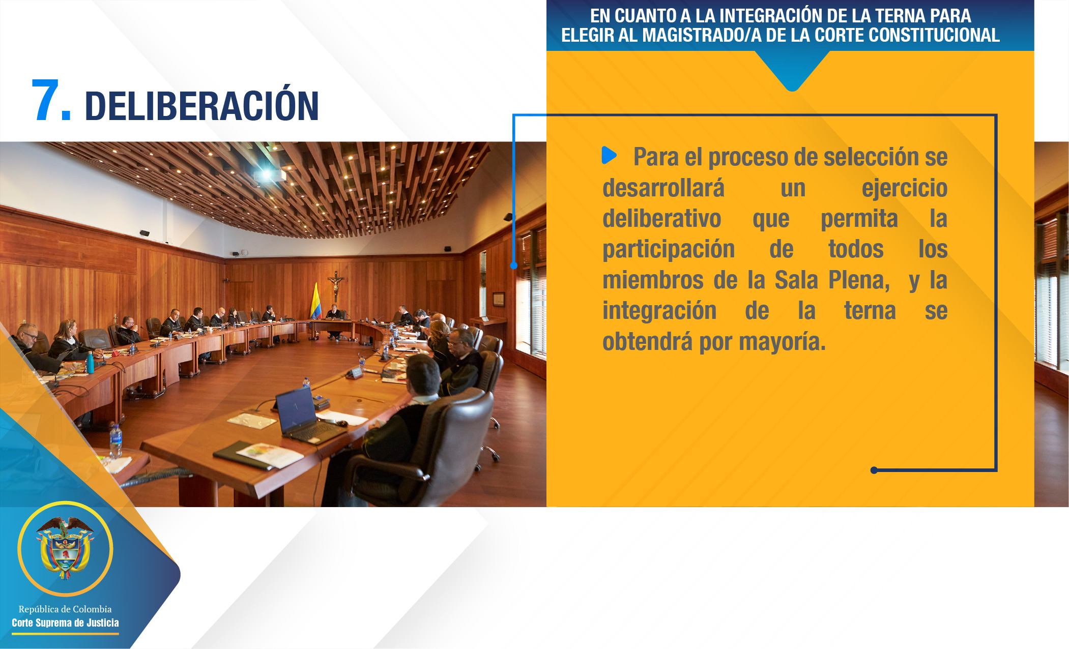 slide principios convocatoria magistrado Corte constitucional 2025 12